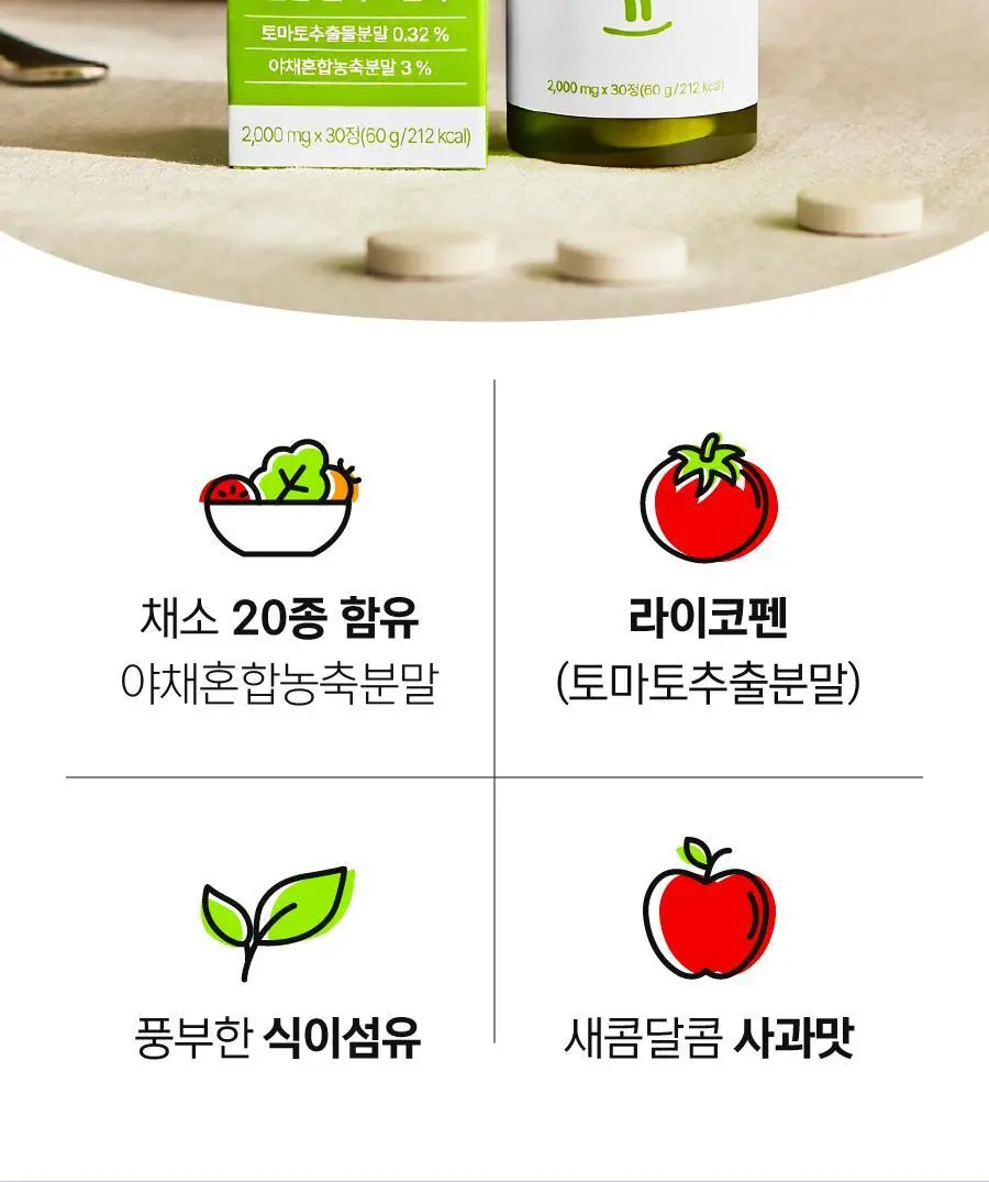 [샐러드캔디 약통증정]길팁 사과맛 샐러드캔디 30정(1개월분) 상세페이지 5